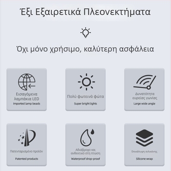 LED γωνιακός φώτιστρος τοίχου με επαναφορτιζόμενη μπαταρία λιθίου – Yuxiang