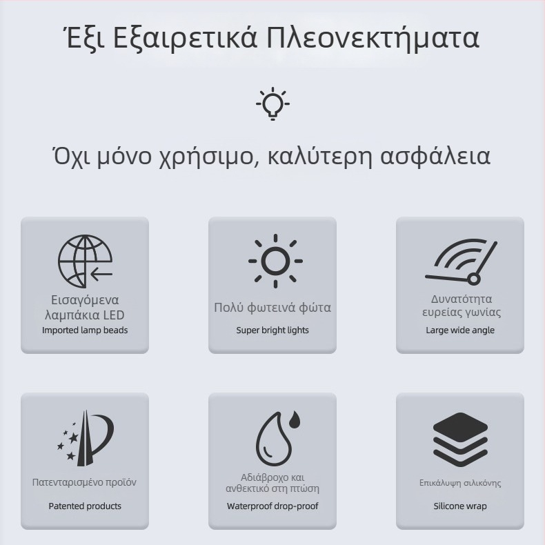 LED γωνιακός φώτιστρος τοίχου με επαναφορτιζόμενη μπαταρία λιθίου – Yuxiang