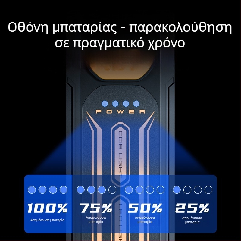 Φως εργασίας LED για αυτοκίνητο με COB LED, επαναφορτιζόμενο, εξωτερικός φακός έκτακτης ανάγκης, 5W, 800 mAh, εμβέλεια 50–100 m