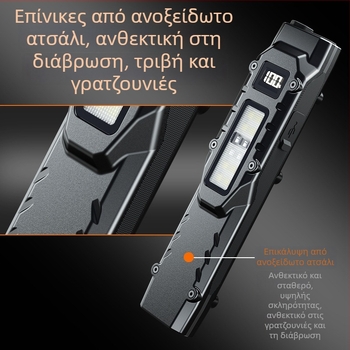 Τακτικός φακός LED, υπερλεπτός, γρήγορη φόρτιση Type-C, εμβέλεια 100–200 m