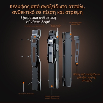 Τακτικός φακός LED, υπερλεπτός, γρήγορη φόρτιση Type-C, εμβέλεια 100–200 m