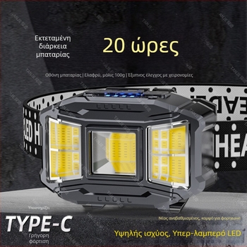 Φακός κεφαλής προβολέας 30W, LED+COB, Κόκκινο φως, Περιστροφή 360°, Αποσπώμενη μπαταρία