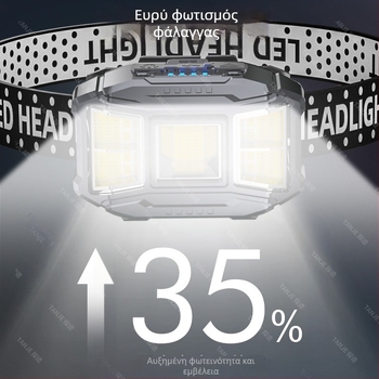 Φακός κεφαλής προβολέας 30W, LED+COB, Κόκκινο φως, Περιστροφή 360°, Αποσπώμενη μπαταρία