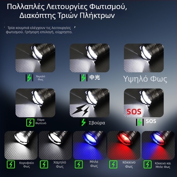 Χειροκίνητος COB LED φακός, 6000mAh, εμβέλεια άνω των 500 m, περιστροφή 360°, οπτικό ζουμ, προστασία από υπερφόρτιση
