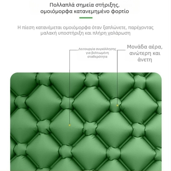 TPU φουσκωτό στρώμα ύπνου για υπαίθριο κάμπινγκ – Για 1 άτομο, 547 γρ.