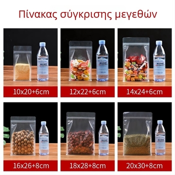 Διαφανής σακούλα με οκταπλευρική σφράγιση, αυτόνομη, ματ φινίρισμα και φερμουάρ (υλικό: PET+PE; συσκευασία τροφίμων; μήκος σφράγισης 5–20 cm; άδεια Guangdong XK-16-204-11317)