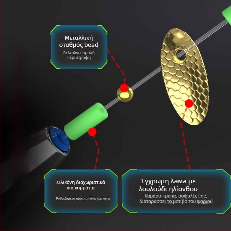 Χειροποίητο Σετ Ψαρέματος Texas Rig με Αντι-Σκλένισμα Κάτω Σύστημα, Crank Hook, Δόλωμα και Μαλακό Δόλωμα (τύπος: χειροποίητο; υλικό: ανθρακούχος χάλυβας; τόπος ψαρέματος: φράγμα)