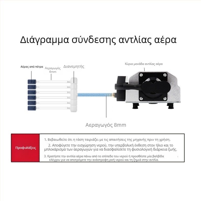 Risheng AP30/50/80 αντλία οξυγόνου για ενυδρείο, χαμηλός θόρυβος, 2 kg, μη εισαγόμενο
