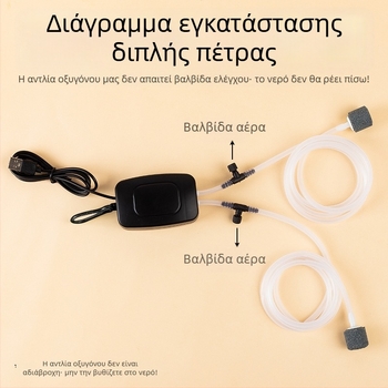 USB αντλία οξυγόνου για υπαίθριο ψάρεμα, φορητή αντλία οξυγόνου για ενυδρείο, 150 γρ, επιλογές J3/J5, Μάρκα: Other