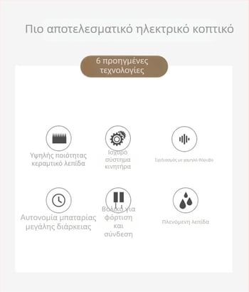 Ηλεκτρικός τρίμερ για πατούσες σκύλου, πλαστικό σώμα, 350 γρ, ηλεκτρική ισχύς, χωρίς πλύσιμο