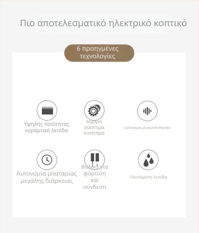 Ηλεκτρικός τρίμερ για πατούσες σκύλου, πλαστικό σώμα, 350 γρ, ηλεκτρική ισχύς, χωρίς πλύσιμο