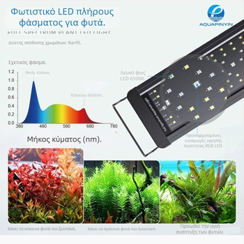 Λάμπα LED ενυδρείου με WRGB πλήρες φάσμα, κράμα αλουμινίου, αδιάβροχη, χρονισμένη
