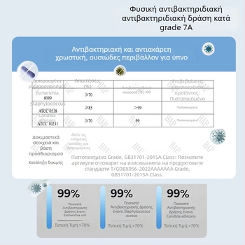 Μωρό πετσέτα από βαμβακερή γάζα, τετράγωνη, 40 γρ, απορρόφηση 0–5 δευτερόλεπτα, μονόκλωνη ύφανση, δυνατότητα εκτύπωσης λογότυπου