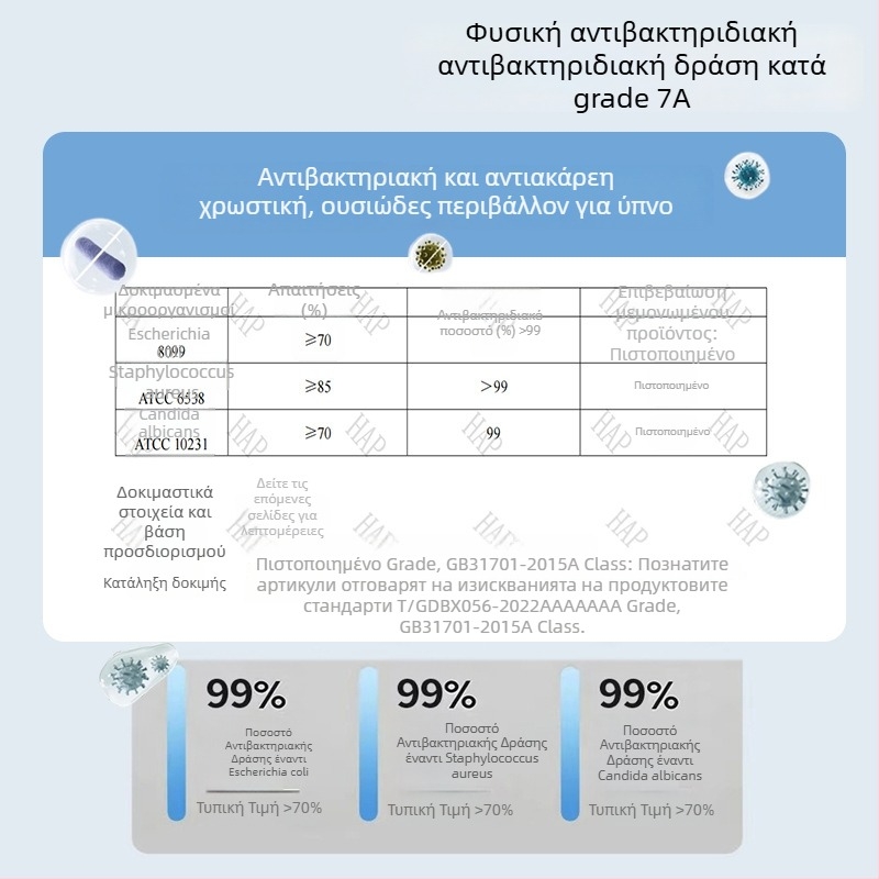 Μωρό πετσέτα από βαμβακερή γάζα, τετράγωνη, 40 γρ, απορρόφηση 0–5 δευτερόλεπτα, μονόκλωνη ύφανση, δυνατότητα εκτύπωσης λογότυπου