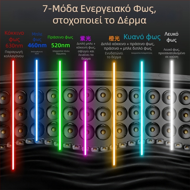 Moonsiti μάσκα ομορφιάς με φωτοθεραπεία, υπέρυθρη LED και φως κόκκινο/μπλε – μείωση ρυτίδων, ακμή και κηλίδες, ανάπλαση δέρματος, επαναφορτιζόμενη