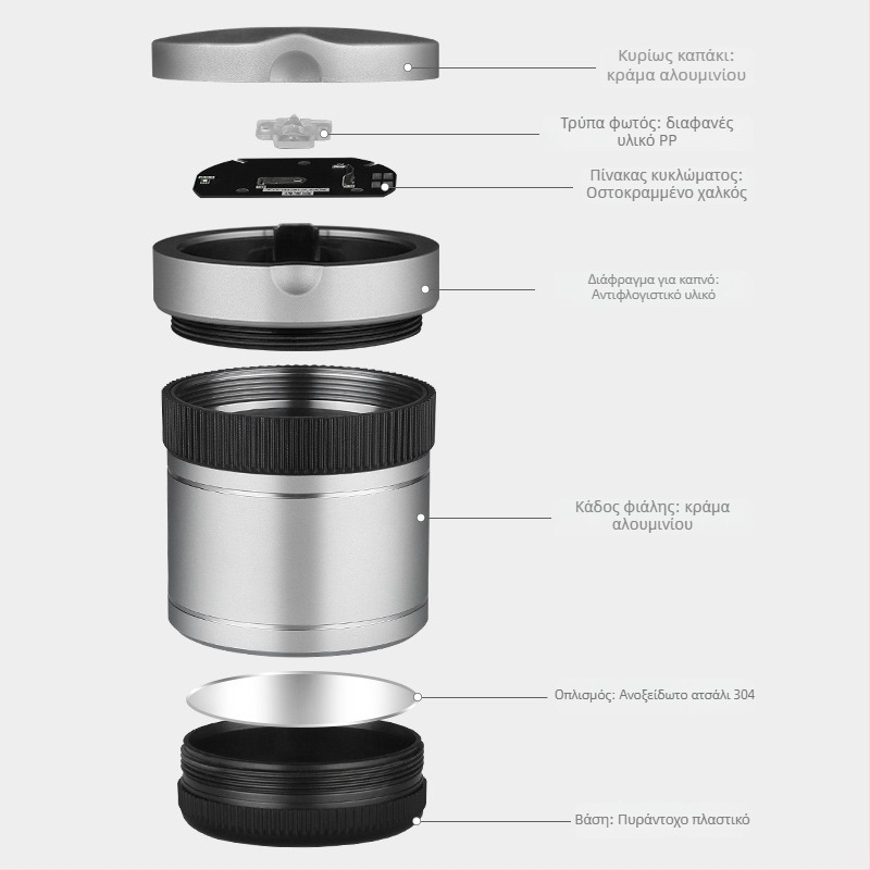 Πολυλειτουργικό τασάκι αυτοκινήτου με καπάκι | Υλικό: κράμα αλουμινίου + ABS; Μοντέλο: 194; Βάρος: 250 g; Φινίρισμα: ματ; Κατάλληλο για επιβατικά οχήματα