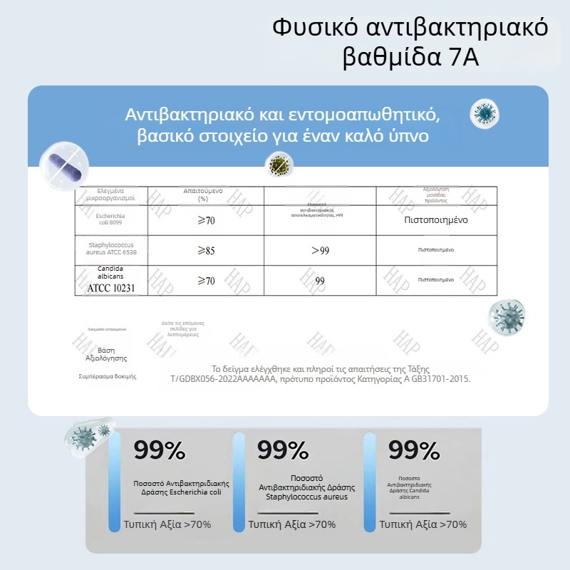 Βρεφικό Κουβερλάκι Mu Mu Bear - 100% βαμβάκι, 300–500 γρ, Διπλής όψεως βελούδο με σχέδιο καρτούν, Όλες οι εποχές, Διαθέσιμη εξατομίκευση