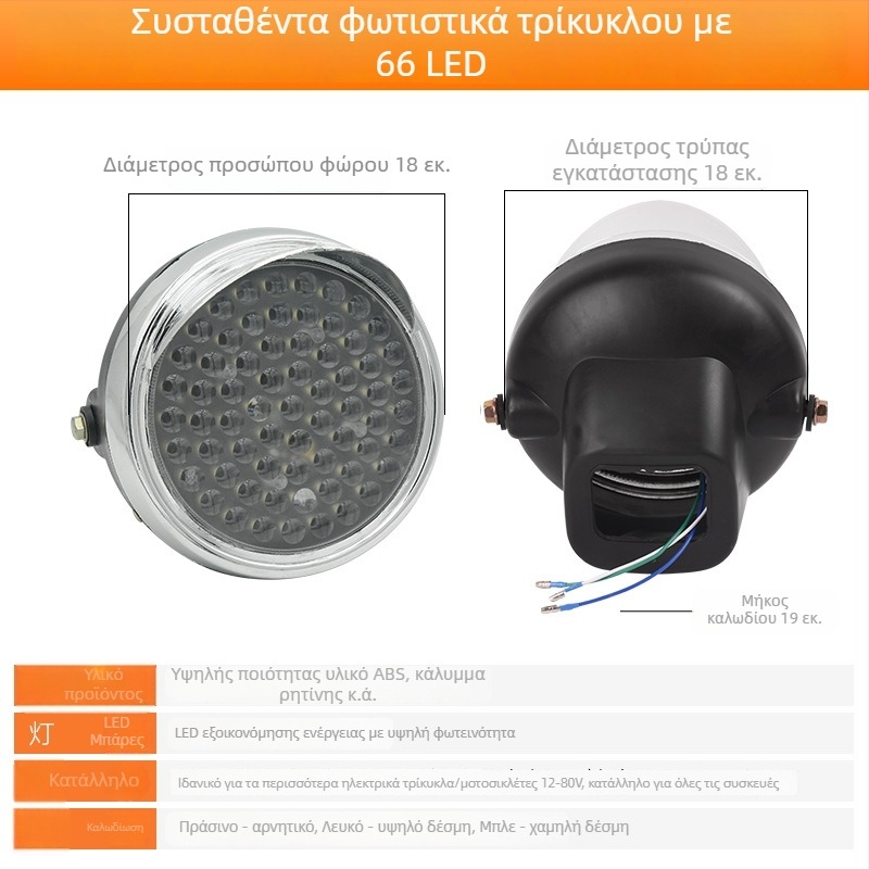 Σετ προβολέα για ηλεκτρικό τρίκυκλο: 60W, 12V, 66 LED, 2500 lm, πλαστικό σώμα