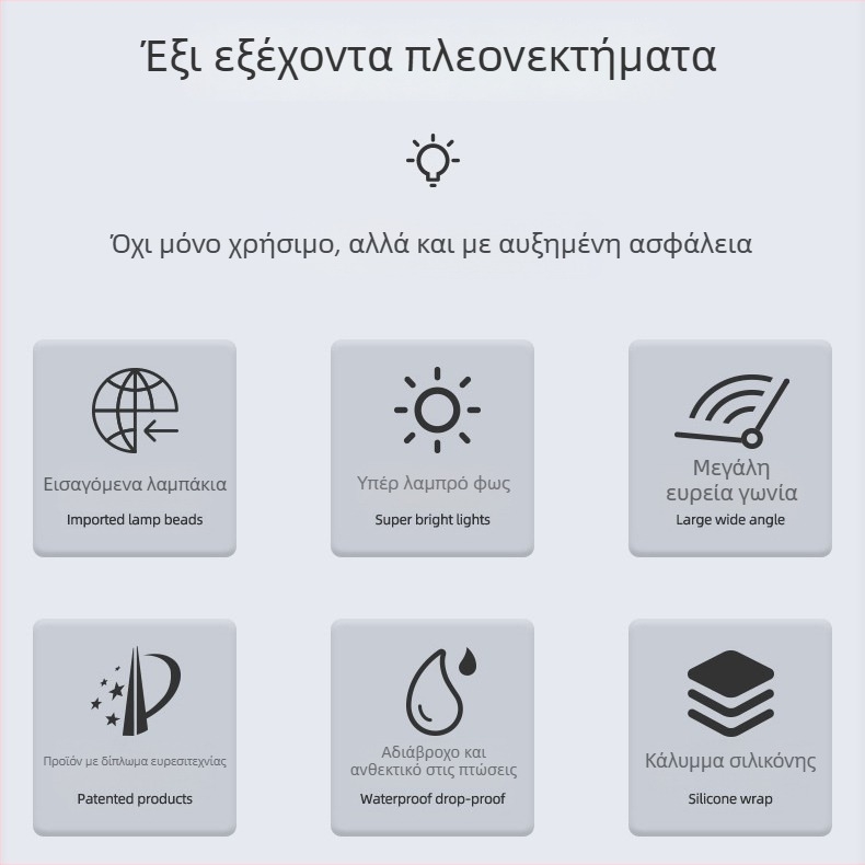 LED Γωνιακό Φως - μάρκα Yuxiang - Τροφοδοσία με πρίζα - Υψηλή φωτεινότητα - Για οικιακή διακόσμηση και εργοτάξια - FCC πιστοποιημένο