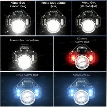 LED φακός κεφαλής, 5W, ενσωματωμένη επαναφορτιζόμενη μπαταρία 3000mAh, συμπεριλαμβάνεται φορτιστής, εμβέλεια δέσμης 100–200 m