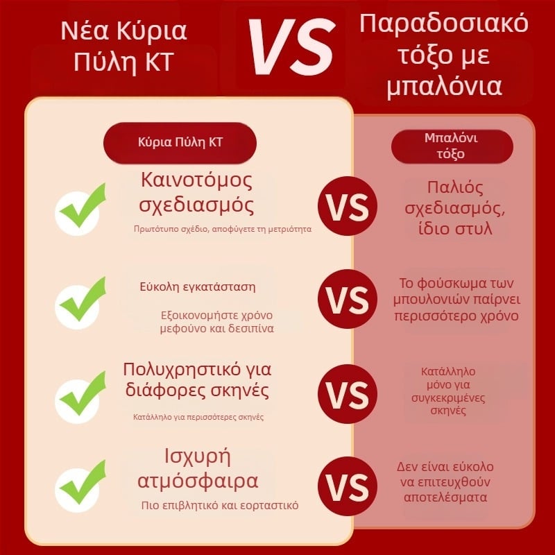 Γαμήλιος τόξο-πύλη με κολώνες υποδοχής για εξωτερικές αγροτικές τελετές — Υλικό: Άλλο; Μάρκα: Jiang su; Συσκευασία: Κανονική συσκευασία; Περίσταση: Γάμος