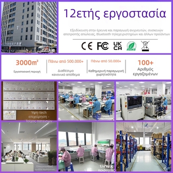 Ανιχνευτής διπλής συμβατότητας για iOS και Android – μοντέλο Y21, μπαταρία 150mAh, ABS σώμα, βάρος 7 g