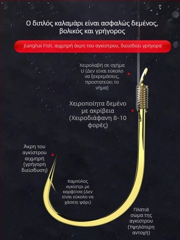 Σύστημα αλιευτικής γραμμής από νάιλον με διπλά αγκίστρια, επιπλέουσα ρύθμιση, έτοιμη δεμένη κύρια γραμμή