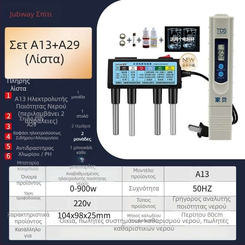 Διαδικτυακός αναλυτής ποιότητας νερού – οικιακός σετ δοκιμών, έλεγχος βαρέων μετάλλων, επαγγελματικής κατηγορίας