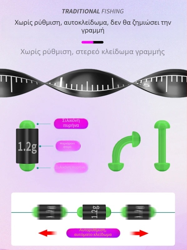 Σετ αγκίστρων και γραμμής αλιείας, χειροδέσιμο, Νάιλον Nano, για αλιεία σε ποταμό, Κίνα προέλευση