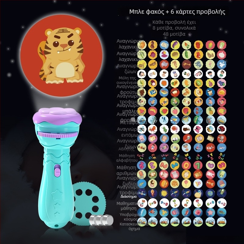 Φακός προβολής LED για παιδιά – προβολή ουρανού με αστέρια, κατάλληλος για ηλικίες 4–6 ετών, πλαστικό