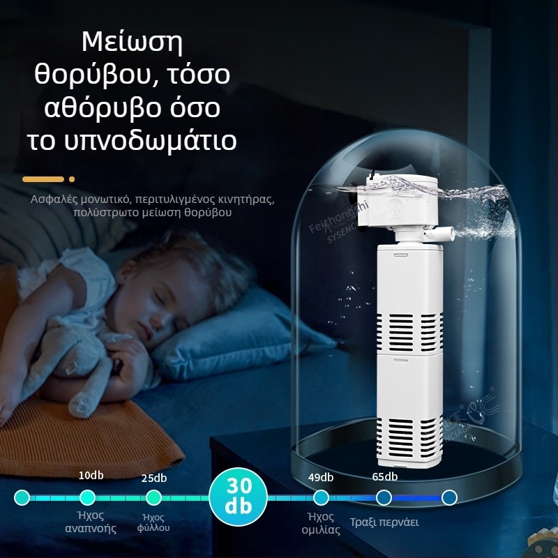 Υποβρύχια αντλία φίλτρου για ενυδρείο με ενσωματωμένο φιλτράρισμα και οξυγόνωση, 3-σε-1 σύστημα κυκλοφορίας, πλαστικό, 200 g, Water Pet Family