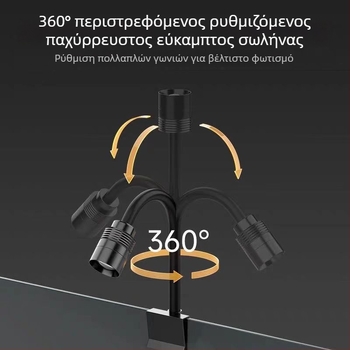 Μικρός προβολέας ενυδρείου με LED για διακόσμηση τοπίου, προβολέας LED σε στυλ Νότιας Αμερικής για φυσικό ρεύμα σε ενυδρείο, διακοσμητικό φως ενυδρείου.