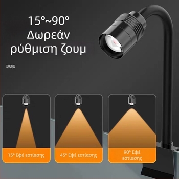 Μικρός προβολέας ενυδρείου με LED για διακόσμηση τοπίου, προβολέας LED σε στυλ Νότιας Αμερικής για φυσικό ρεύμα σε ενυδρείο, διακοσμητικό φως ενυδρείου.