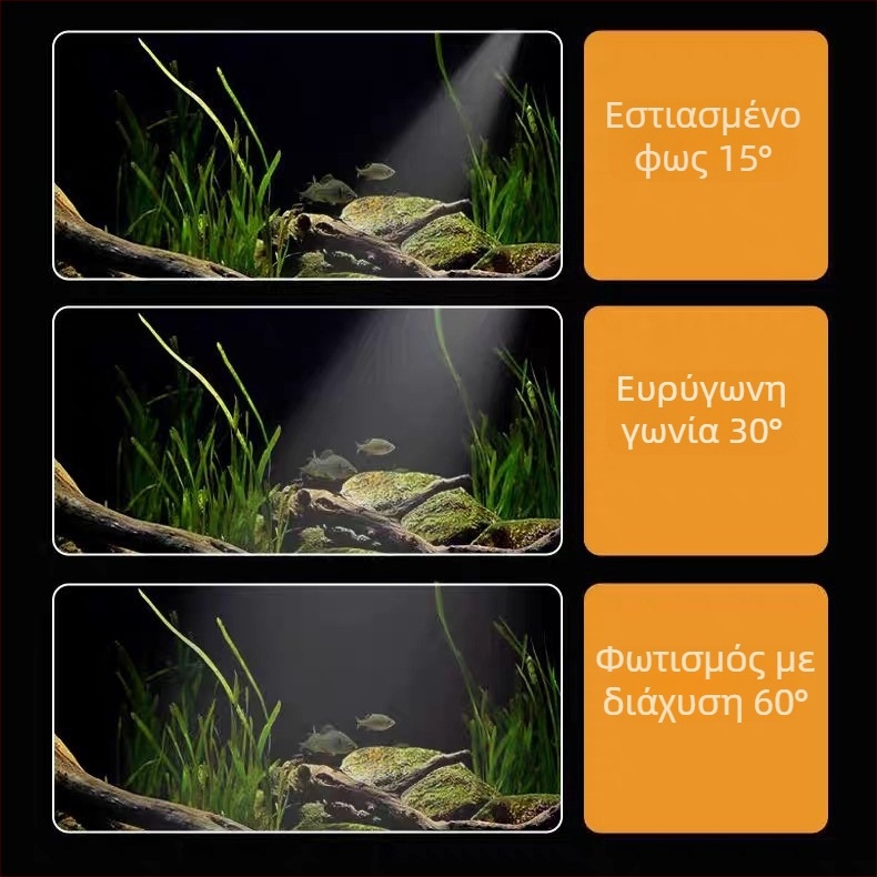 USB μίνι φως ενυδρείου με πλήρες φάσμα για υδρόβια φυτά, 3W αλουμινένιο κράμα, χρονισμός και ρυθμιζόμενη ένταση φωτισμού