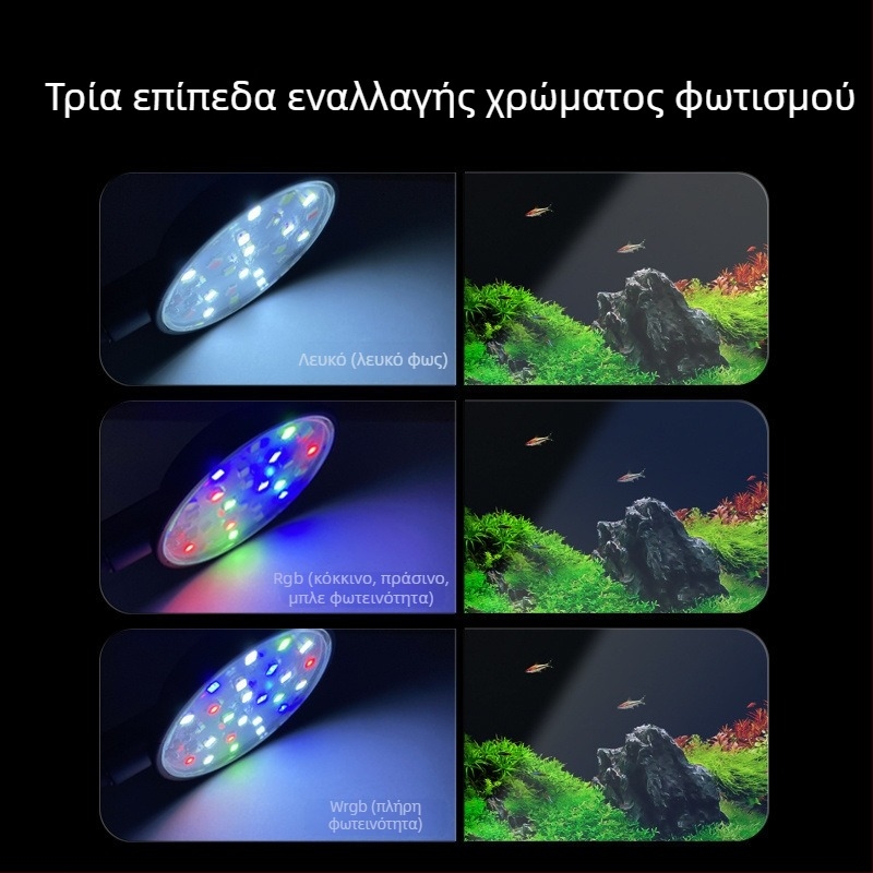 Φωτιστικό LED για ενυδρείο με κλιπ – πλήρες φάσμα για υδρόβια φυτά, τροφοδοσία USB