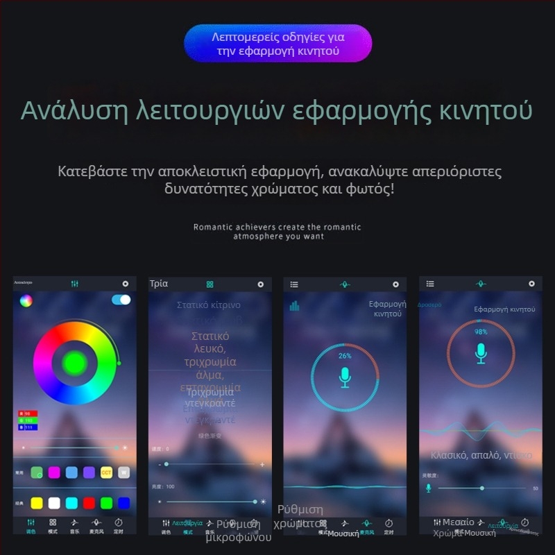 Σετ τεσσάρων πολυχρωμικών LED φώτων αυτοκινήτου με έλεγχο μέσω εφαρμογής και φωνητικό έλεγχο, για φωτισμό ποδιών