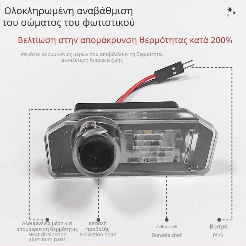 ZhiXin Λάμπα Προβολής Tesla Model 3/Y, 12V, LED 5050, 3W, 6500K, διάρκεια ζωής 80 000 h