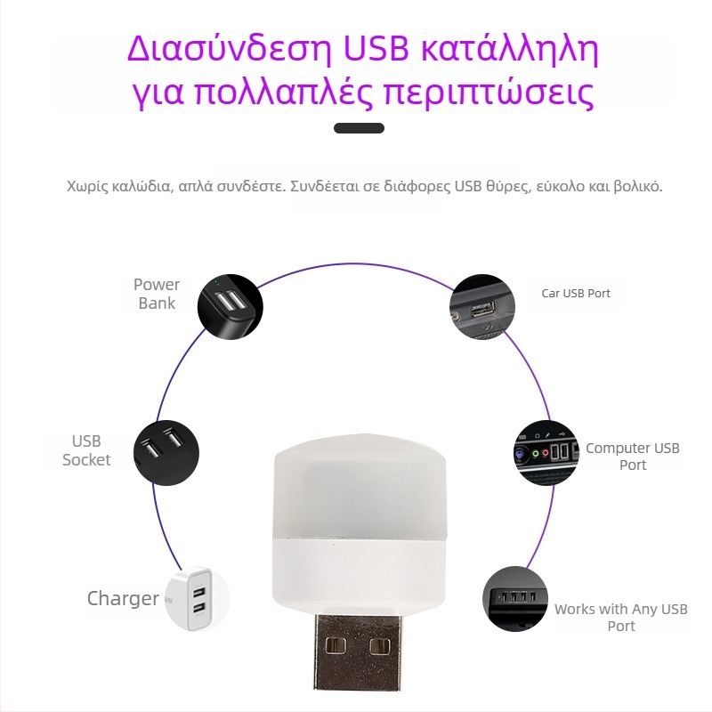 Φωτιστικό περιβάλλοντος αυτοκινήτου, USB-τροφοδοτούμενο κυκλικό αφής λαμπτήρα, 3W, 5V, 2A, ABS