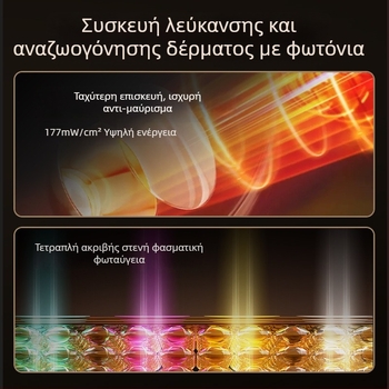 Συσκευή LED θεραπείας προσώπου με φως μπλε και κόκκινο, για οικιακή χρήση, φορητή με μπαταρία 2000–4000mAh, IPX4 αδιάβροχη, λεύκανση δέρματος και ανάπλαση