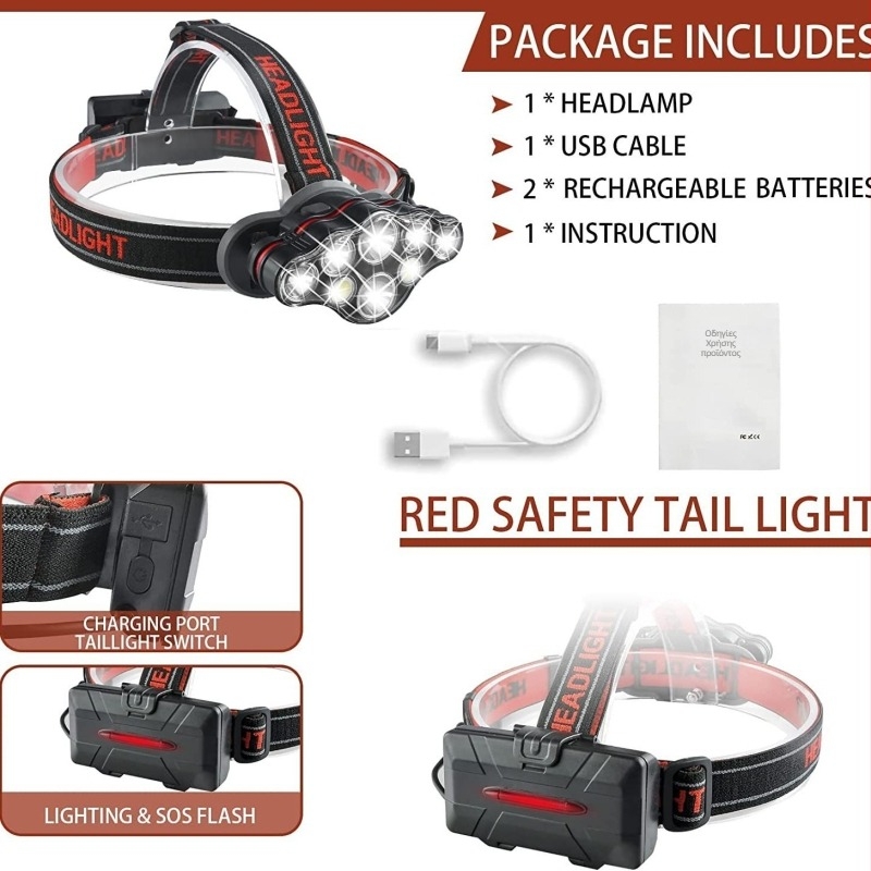 Φακός κεφαλής LED με COB LED, αδιάβροχος, 20W, 2x18650, εμβέλεια 200–500 m