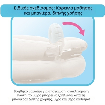 WAIDO φουσκωτός παιδικός καναπές για εκμάθηση του καθίσματος, εκπαιδευτικό κάθισμα με προστασία από πτώσεις, τύπος υγρό-ξηρό