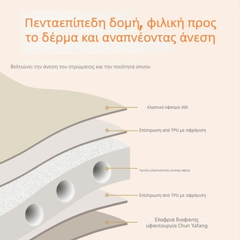 Κάμπινγκ στρώμα ύπνου, παχύτερο, με αυτόματο φούσκωμα, για 1–2 άτομα, βάρος 4 kg, 30D πλεκτό ύφασμα