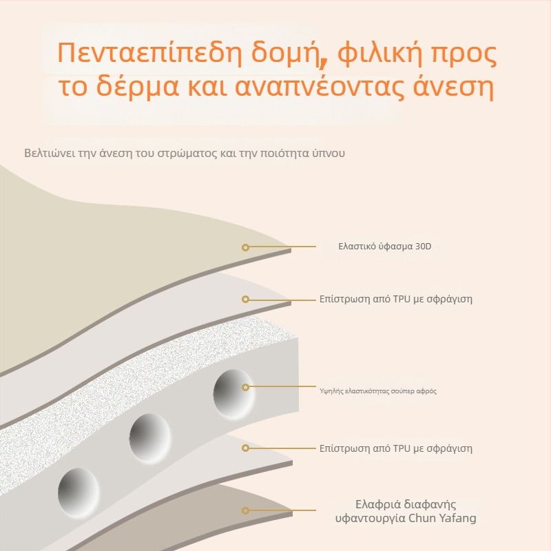 Κάμπινγκ στρώμα ύπνου, παχύτερο, με αυτόματο φούσκωμα, για 1–2 άτομα, βάρος 4 kg, 30D πλεκτό ύφασμα