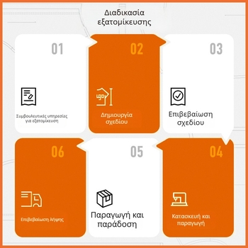 Ανδρικό μπουφάν softball με ψηφιακή εκτύπωση, ριγέ σχέδιο, στρογγυλή λαιμόκοψη, άνετη γραμμή, βασικό ύφασμα πολυεστέρας 99%