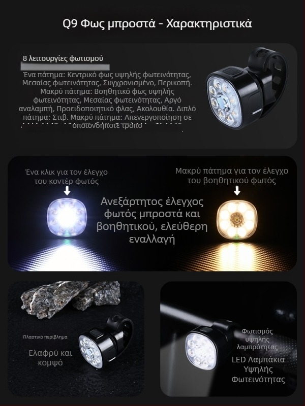 Σετ φωτισμών ποδηλάτου: εμπρός και πίσω, αδιάβροχος σχεδιασμός, φόρτιση Type-C, LED υψηλής έντασης, για ποδήλατα βουνού και δρόμου