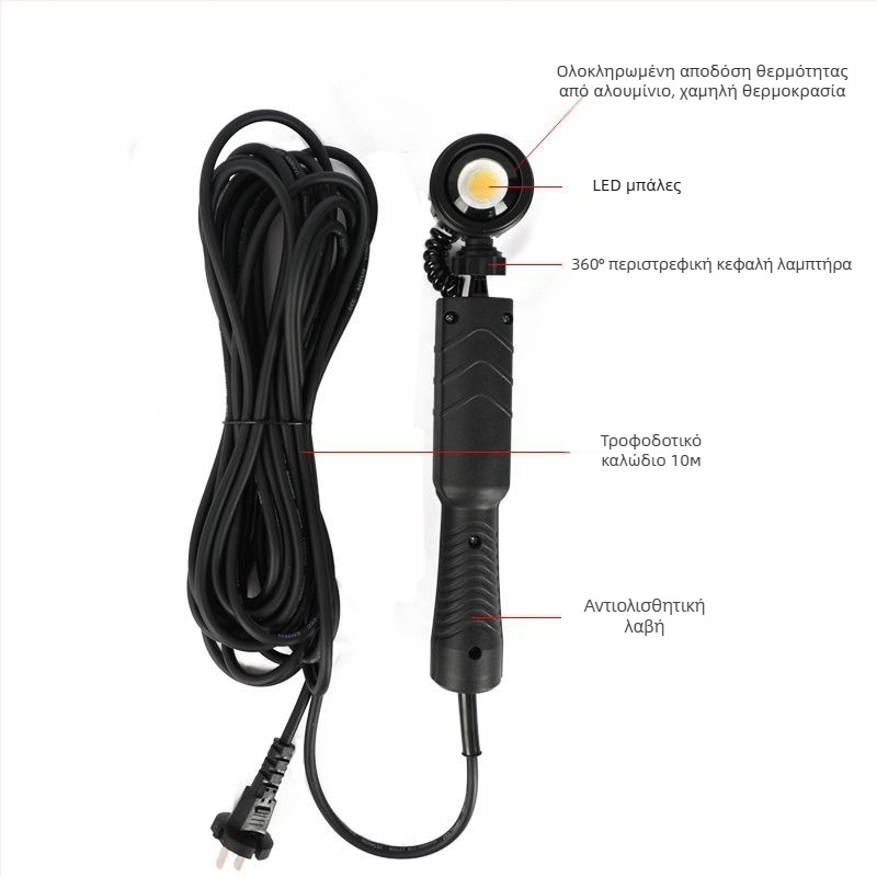 Unique προβολέας με ευρύ γωνιακό πεδίο και υψηλή φωτεινότητα για εσωτερικό φωτισμό γωνιών