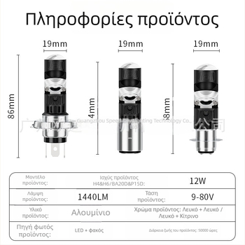 Brieyes LED προβολέας μοτοσικλέτας с συγκεντρωτικό φακό, 9-80V DC, 1440 lm, 12W, IP65