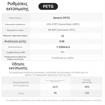 Νήμα PLA για εκτυπωτή 3D, Coridi, μήκος 330 m, πυκνότητα 1,25 g/cm³