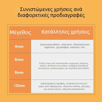 DIY πόστο γρατσουνίσματος γάτας με σχοινί από σισάλ – πλατφόρμα ανάβασης, ανθεκτικό στις γρατσουνιές, γλυκό στυλ, Pillar Bird