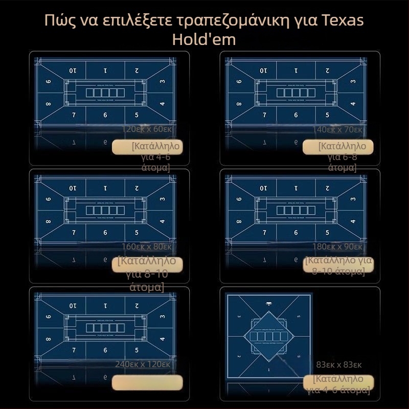 Ορθογώνιο τραπεζομάντηλο από πολυεστέρα για πόκερ και ματζόνγκ, ανθεκτικό στις ρυτίδες, καρό μοτίβο, αμερικανικού στυλ